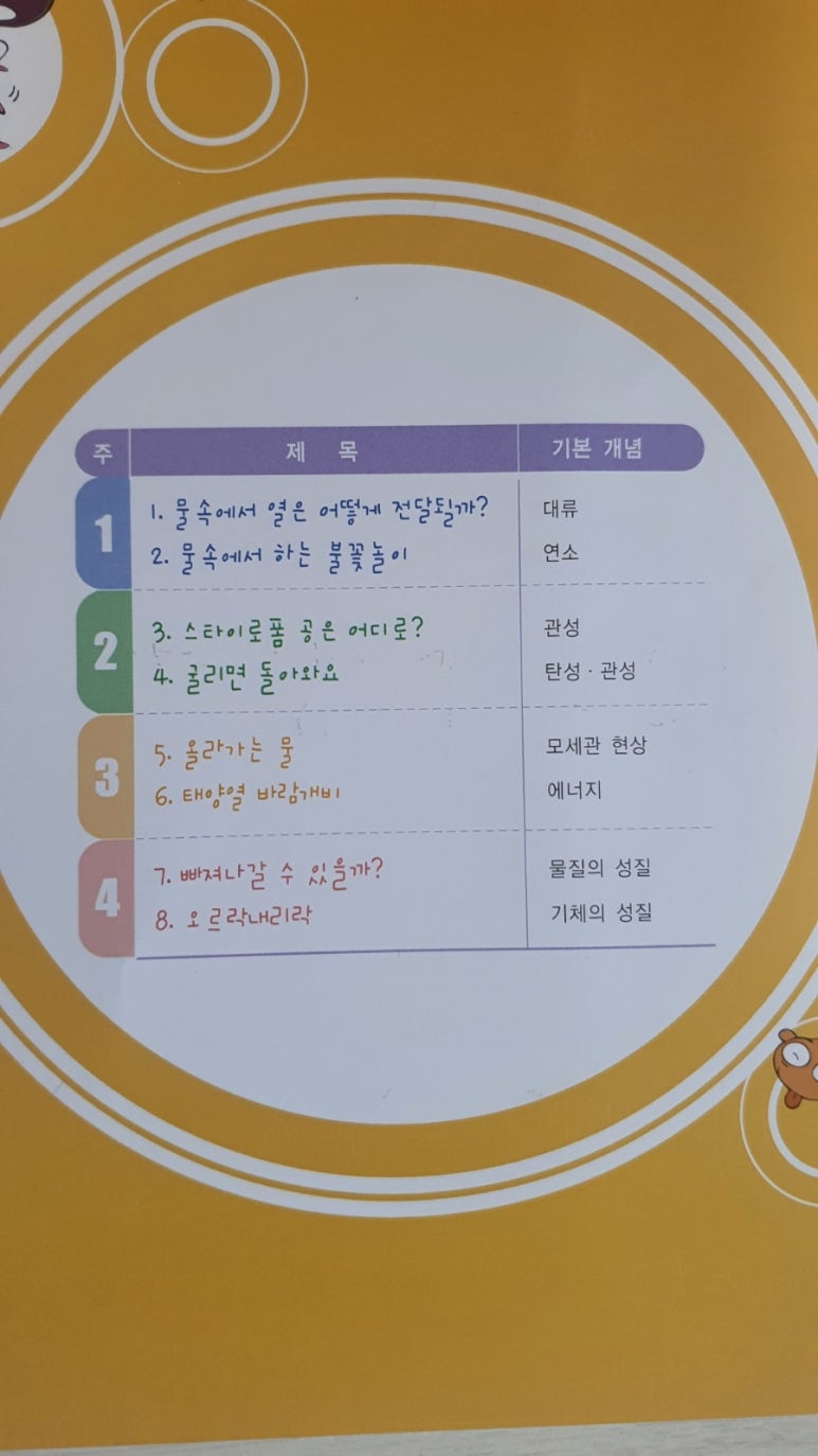 에이플러스과학나라 이미지