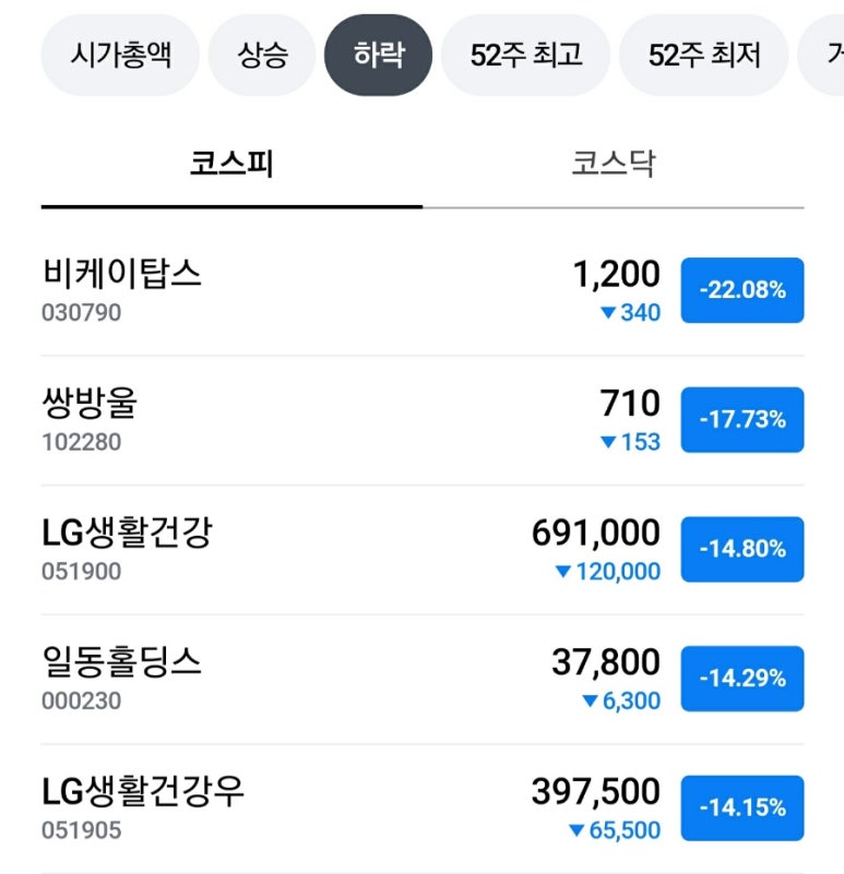 탑스 생활건강 이미지