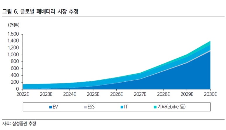 성일정보 이미지