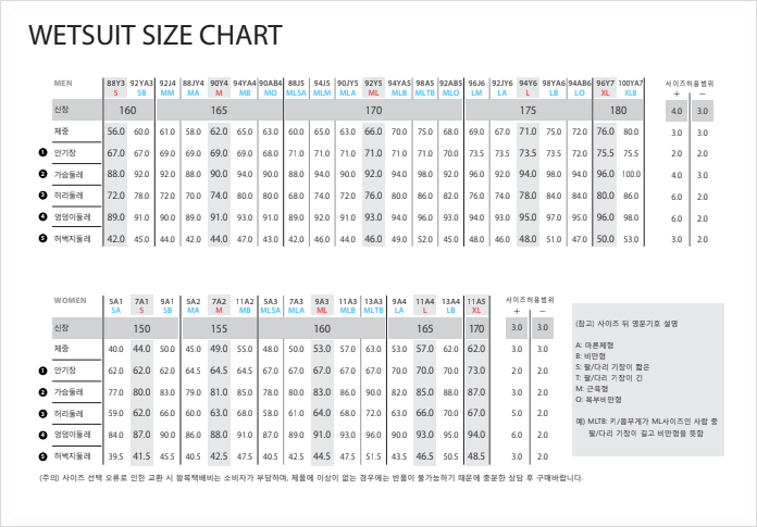 모비즈 이미지