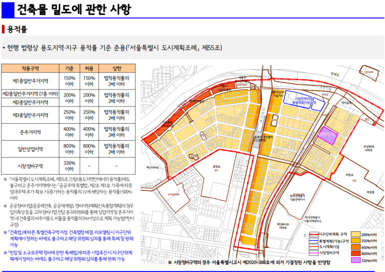 서마환경 이미지