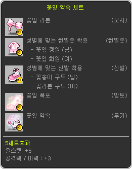 솔라랩스 이미지