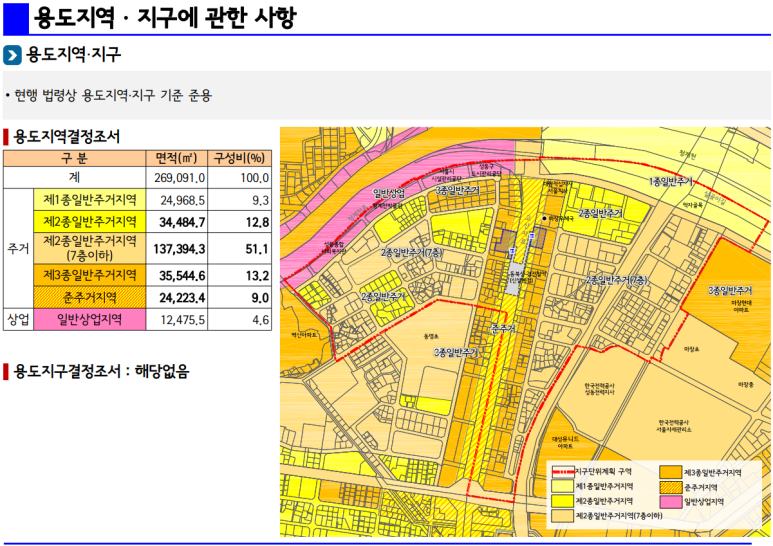 서마환경 이미지