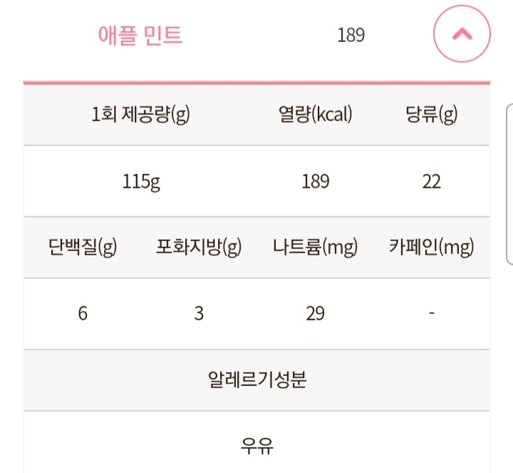 배스킨라빈스광주 이미지