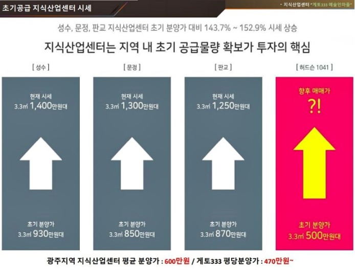 나주산업 이미지