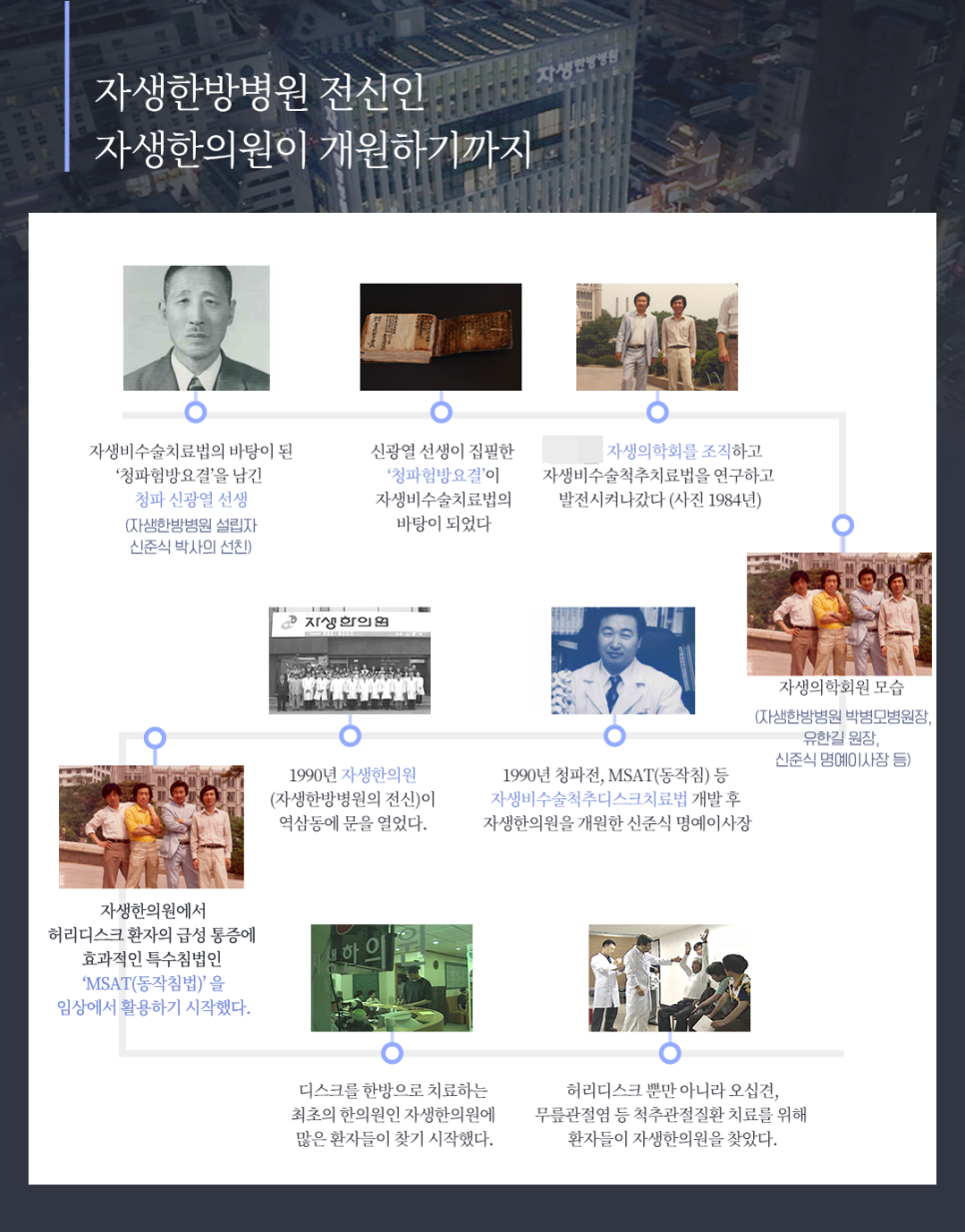 자생의료재단울산자생한방병원 이미지