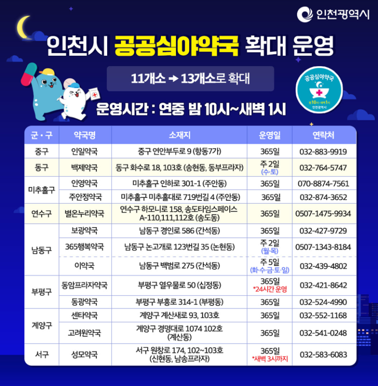 (주)누리365 이미지