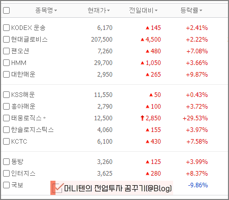 (주)해상로직스 이미지