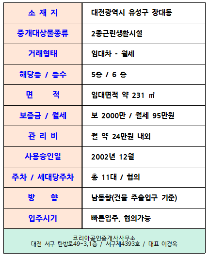 장대동건물 이미지