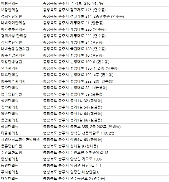 정법한의원 이미지