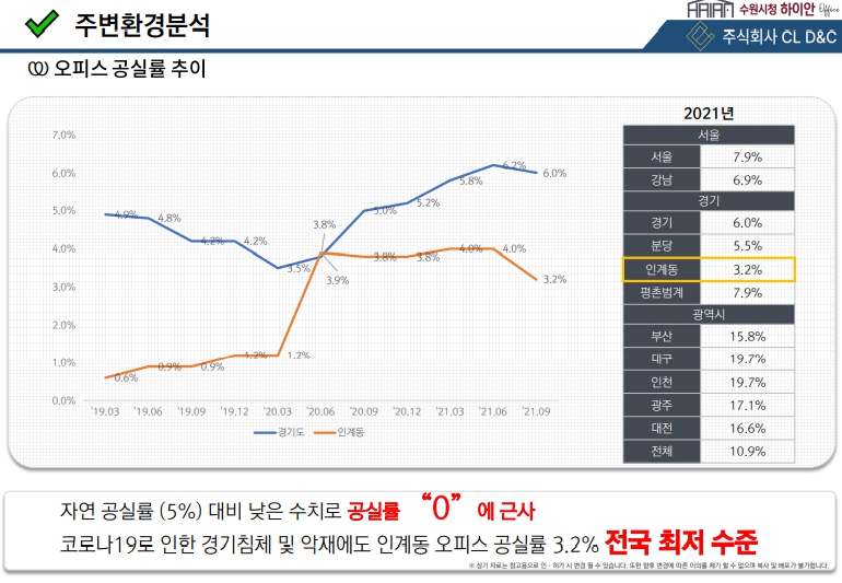 하이안 이미지
