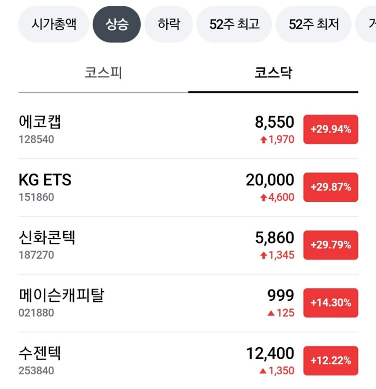 탑스 생활건강 이미지