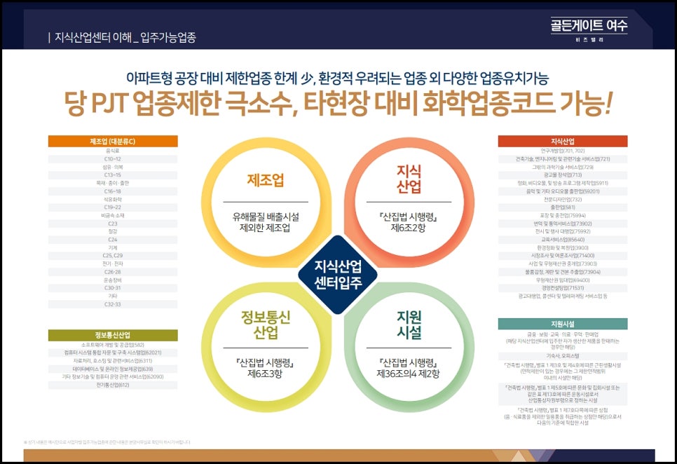 골든게이트여수 이미지