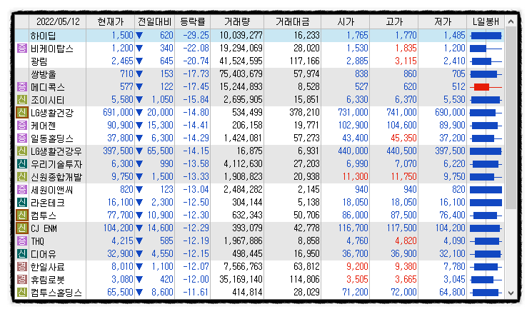탑스 생활건강 이미지