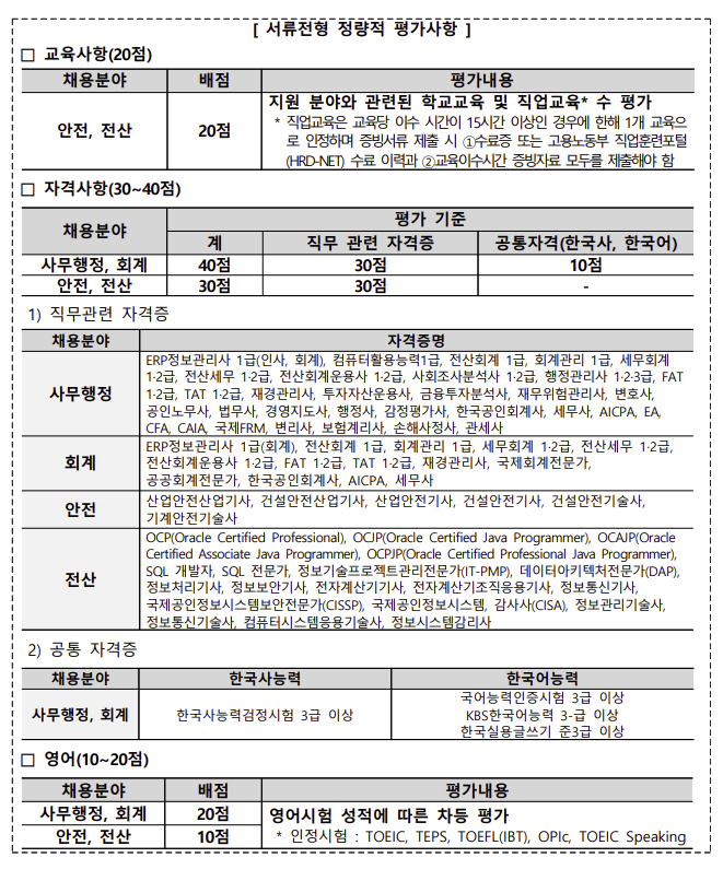 사립학교교직원연금공단 이미지