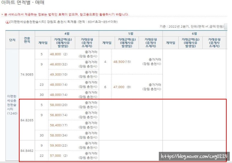 한숲시티 방향 이미지