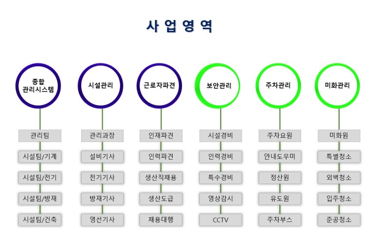 (주)에코텍 이미지
