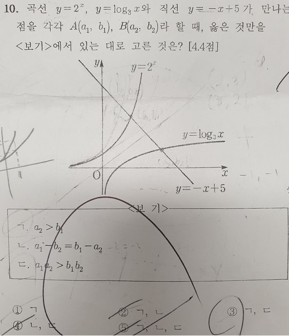 가림고등학교 이미지