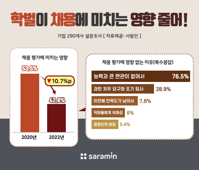 봄봄통신 이미지