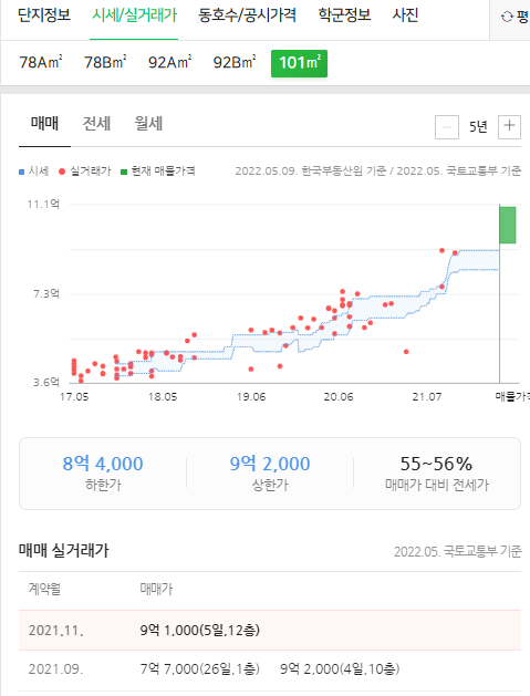 (주) 건영종합관리 이미지