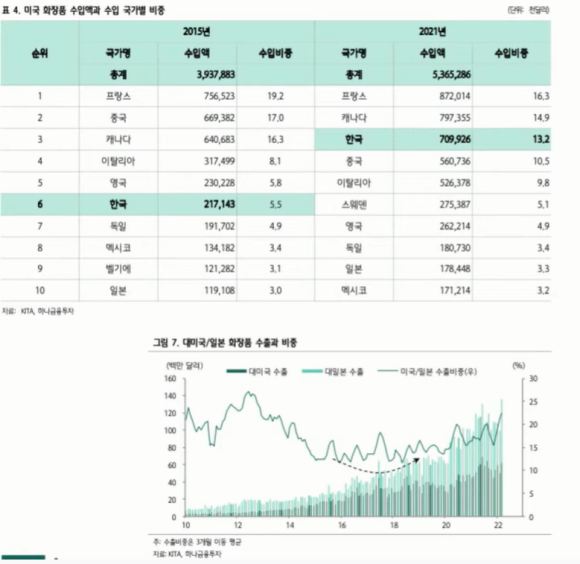 클레오산업 이미지