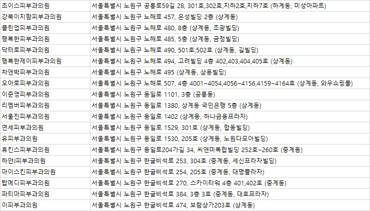 파티마피부과 이미지