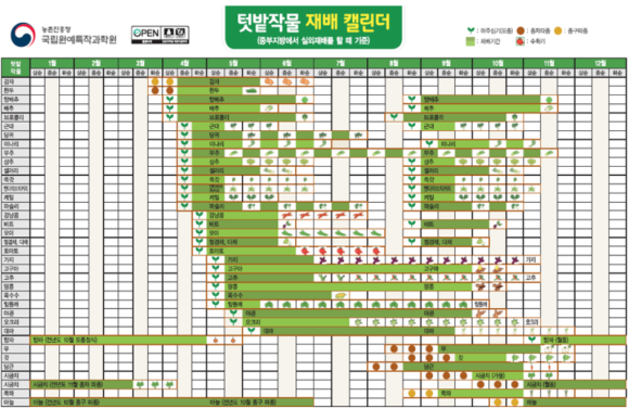 행복꽃농원 이미지