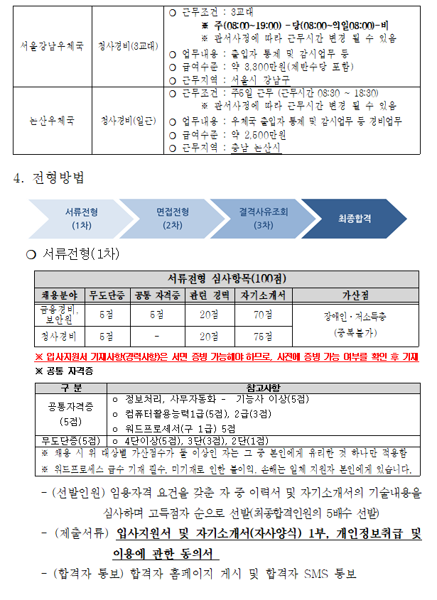 (재)우체국시설관리단 이미지