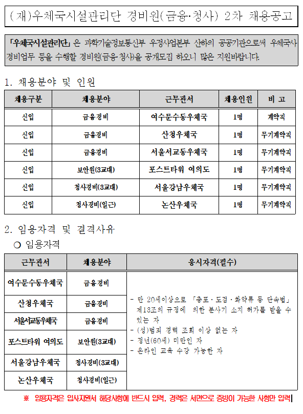 (재)우체국시설관리단 이미지