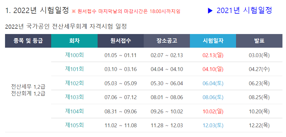 지도세무회계 이미지