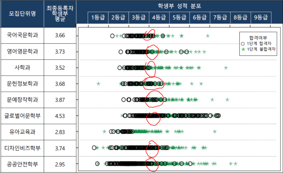 천운종합건설 이미지