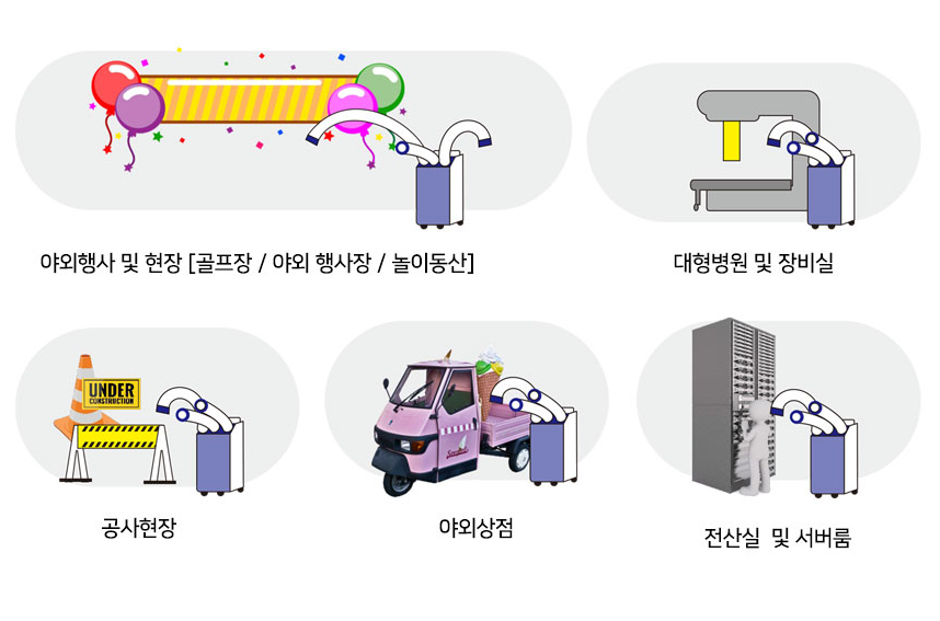 동산에어컨 이미지