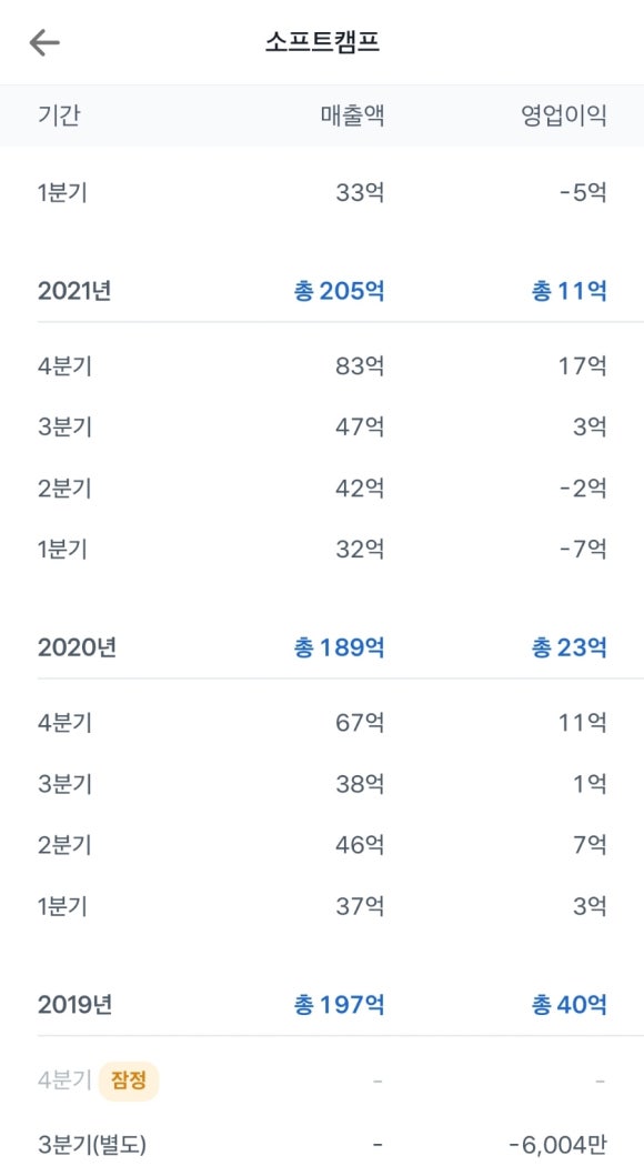 인정보시스템 이미지