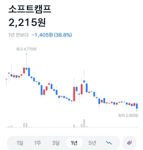 인정보시스템 이미지