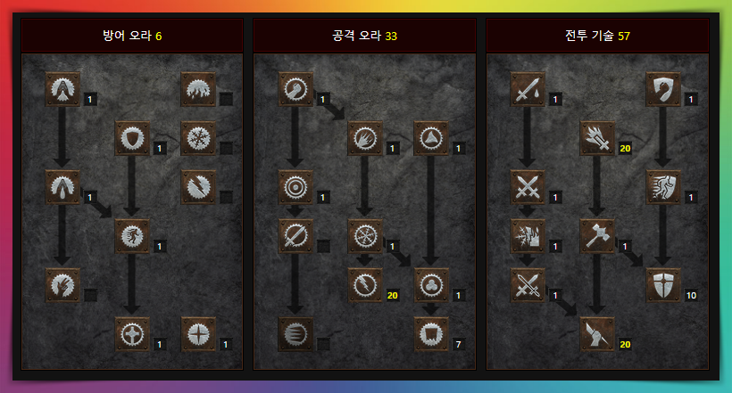 트리오브헤븐 이미지