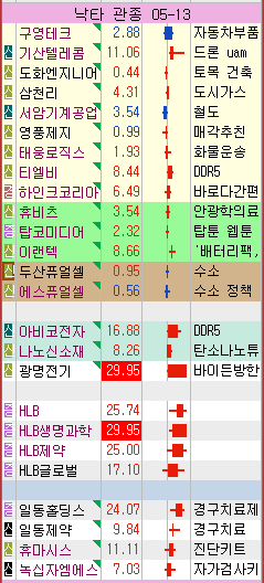 (주)기산엔지니어링 이미지