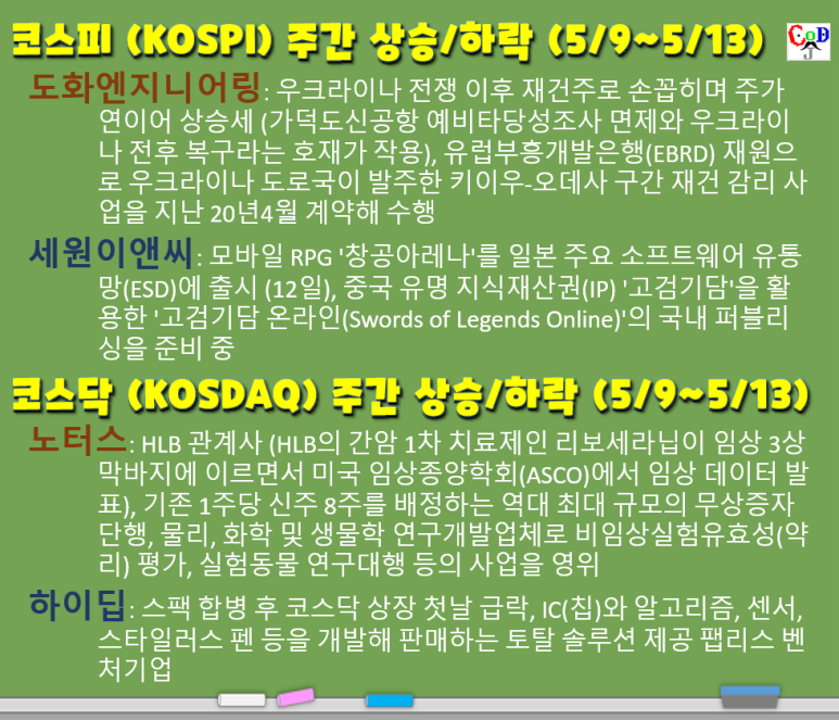 부흥엔지니어링 이미지