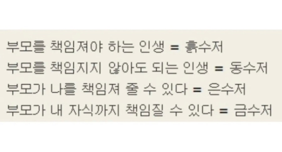 올로르 이미지