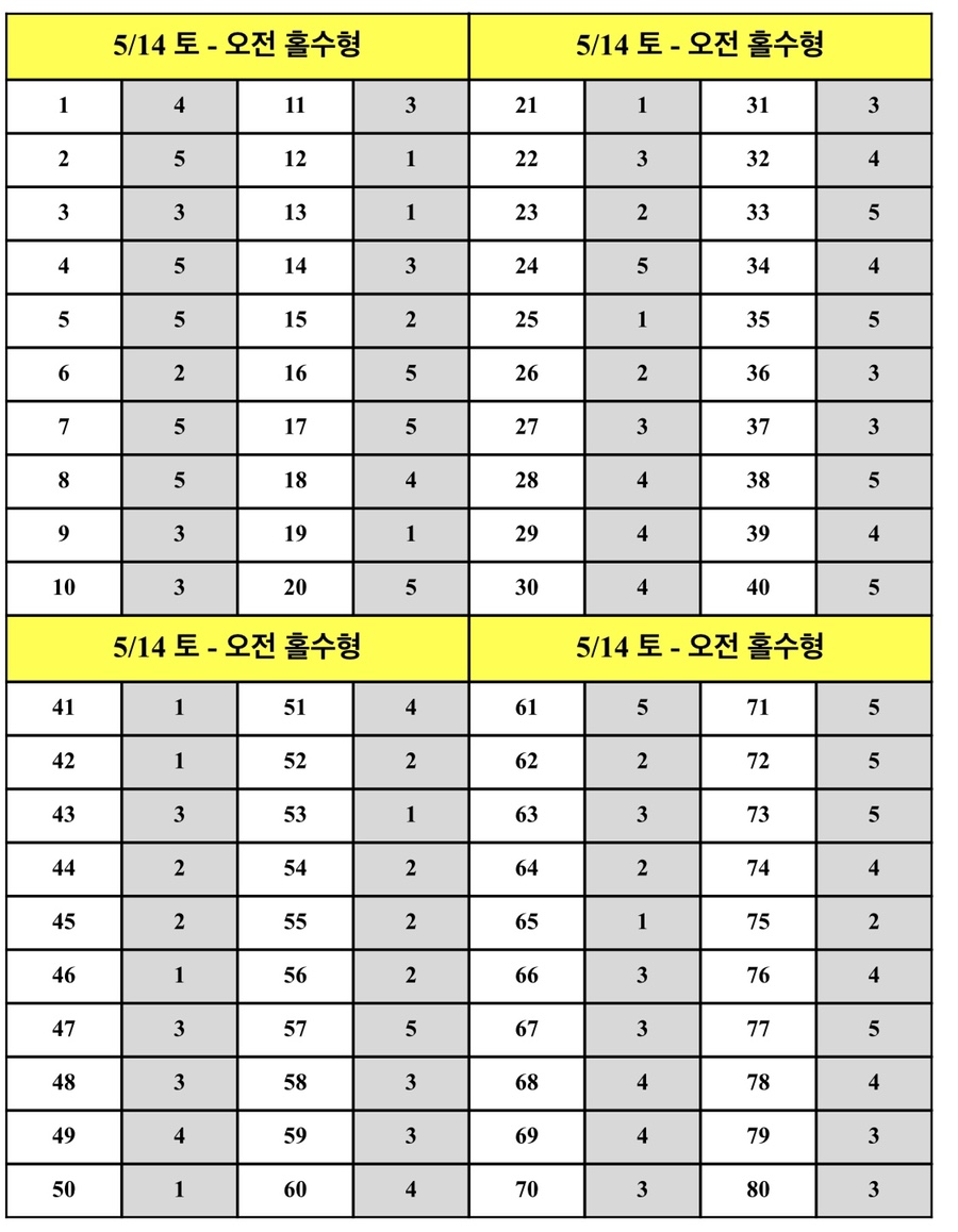 복덩이요양보호사교육원 이미지