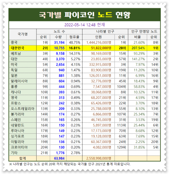 만면당 이미지