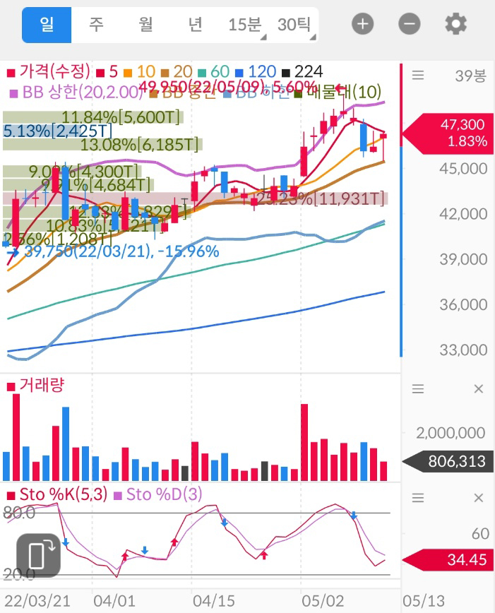 자인산업개발 이미지