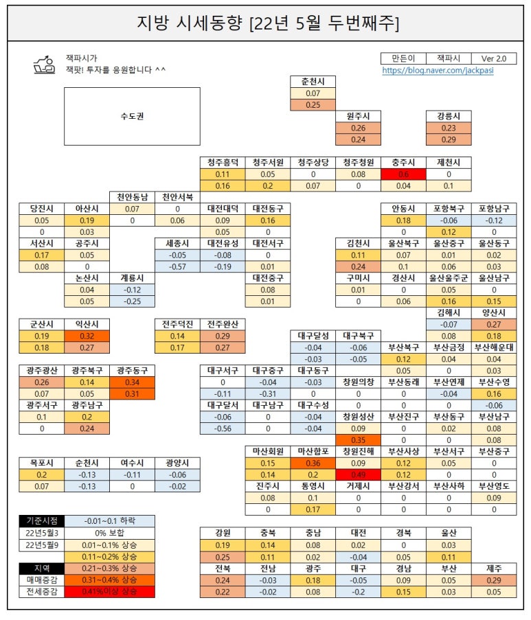 조양환경(주) 이미지