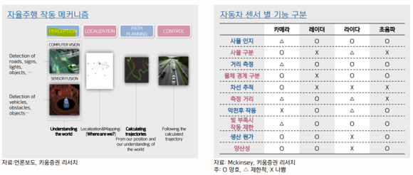 디에스정보통신 이미지