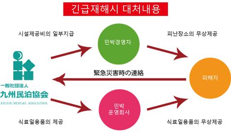케이앤케이글로벌 이미지