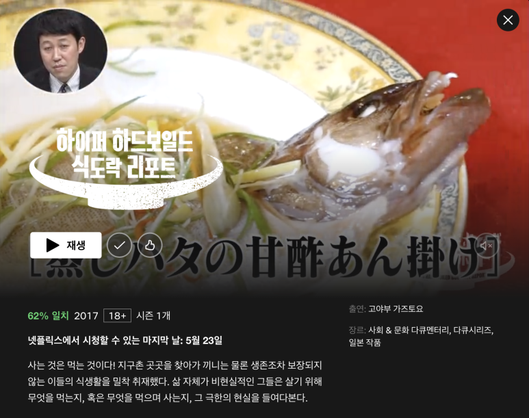 하드보일드 레시피 이미지