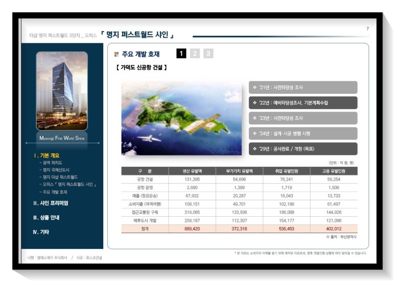 샤인정보 이미지