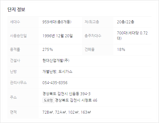 김천현대가스 이미지