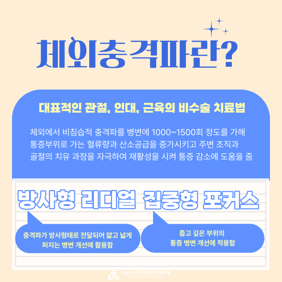 서울더나은마취통증의학과의원 이미지