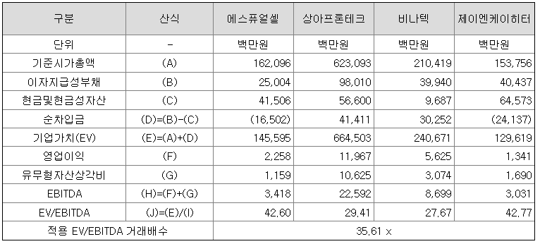 범한전자 이미지