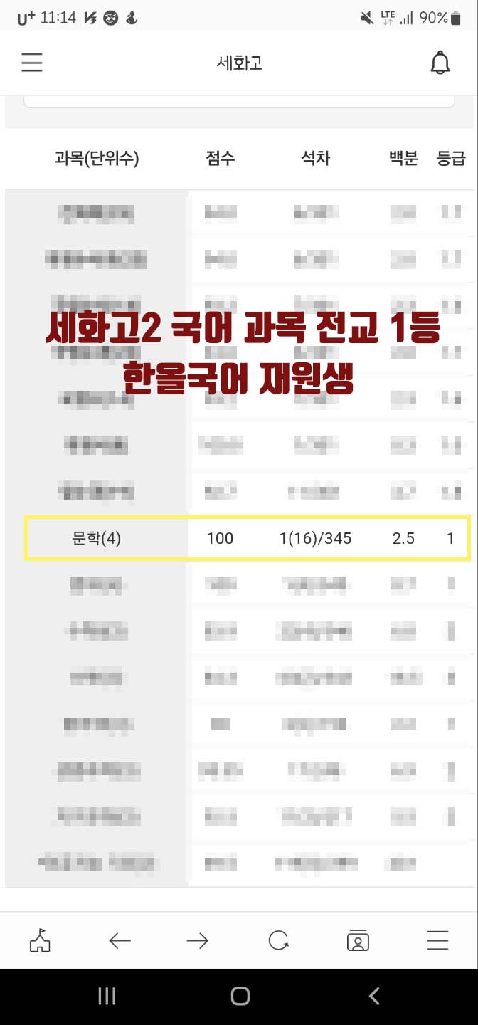 100점휴대폰 이미지